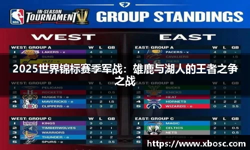 2025世界锦标赛季军战：雄鹿与湖人的王者之争之战