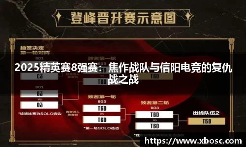 2025精英赛8强赛：焦作战队与信阳电竞的复仇战之战