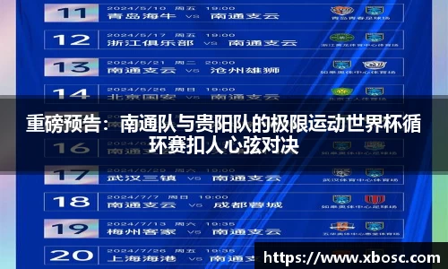 重磅预告：南通队与贵阳队的极限运动世界杯循环赛扣人心弦对决