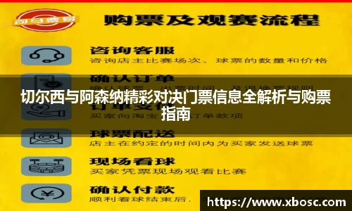 切尔西与阿森纳精彩对决门票信息全解析与购票指南